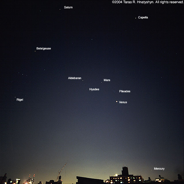 Planetary alignment.